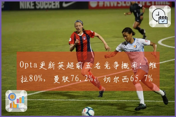 Opta更新英超前五名竞争概率：维拉80%，曼联76.2%，切尔西65.7%